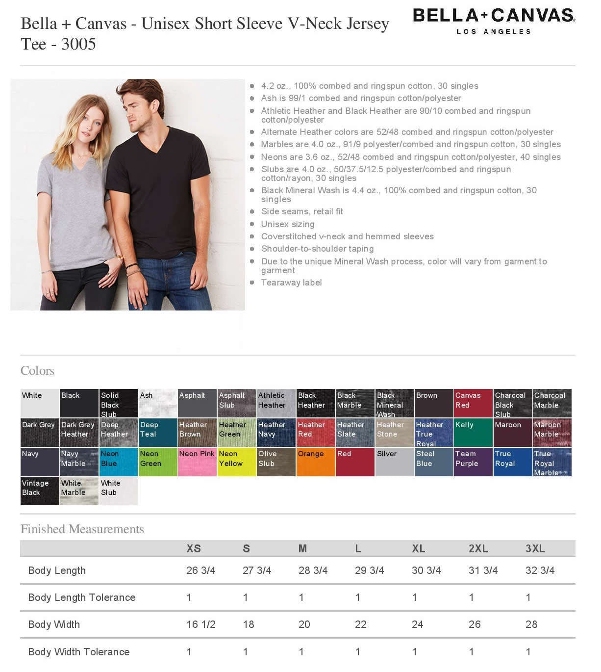 Go Pig or Go Home; Arkansas Razorbacks; University of Arkansas